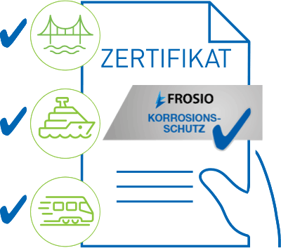 Zertifikat FROSIO Korrosionsschutz